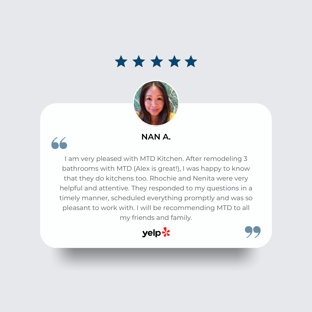 NAN-YELP REV